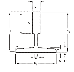 Guide Rail