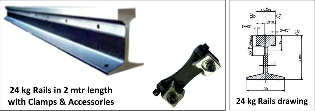 24 kg guide rail with illustration