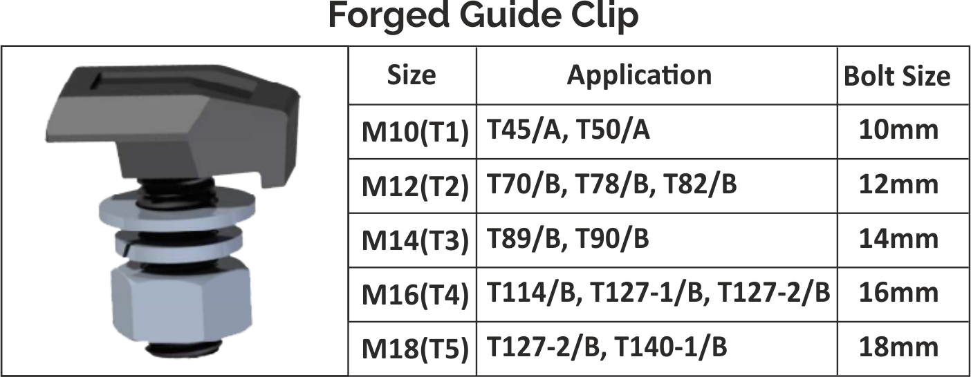forged-guide-clip Forged Guide Clip